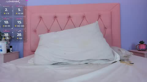 Image of Full archive of priscila_coper nude recordings. Monitor and record priscila_coper for free from Chaturbate.