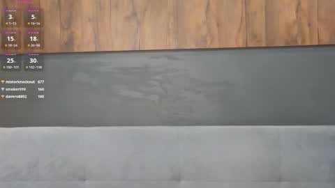 Image of Full archive of rainauge nude recordings. Monitor and record rainauge for free from Chaturbate.