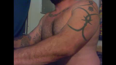 Image of Full archive of roluc7701 nude recordings. Monitor and record roluc7701 for free from Chaturbate.