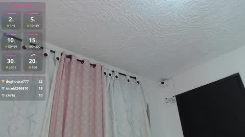 Image of Full archive of sasha_bigboobs_ nude recordings. Monitor and record sasha_bigboobs_ for free from Chaturbate.