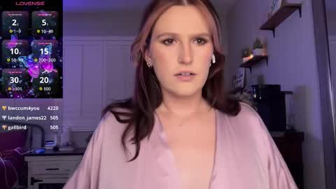 Image of Full archive of scarletvxn nude recordings. Monitor and record scarletvxn for free from Chaturbate.