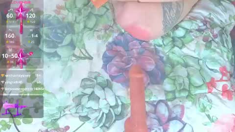 Image of Full archive of secretlove333 nude recordings. Monitor and record secretlove333 for free from Chaturbate.