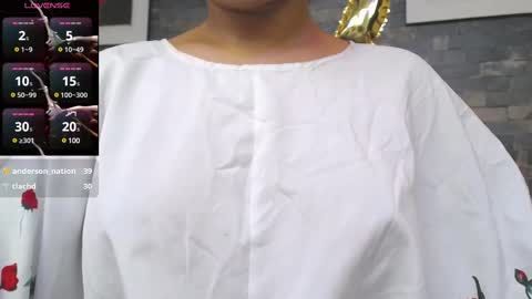 Image of Full archive of shailayojana nude recordings. Monitor and record shailayojana for free from Chaturbate.