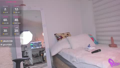 Image of Full archive of sharonvelvet nude recordings. Monitor and record sharonvelvet for free from Chaturbate.