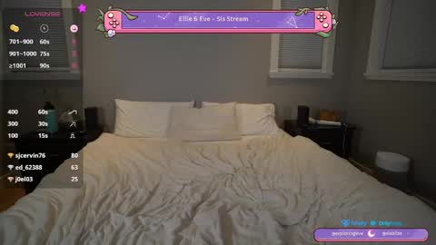 Image of Full archive of sisbliss_ nude recordings. Monitor and record sisbliss_ for free from Chaturbate.