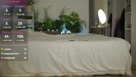 Image of Full archive of stella_lester nude recordings. Monitor and record stella_lester for free from Chaturbate.