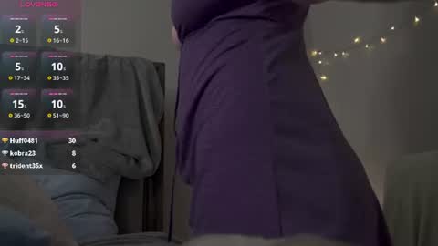 Image of Full archive of sunnypeachx nude recordings. Monitor and record sunnypeachx for free from Chaturbate.