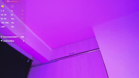 Image of Full archive of susan_mike nude recordings. Monitor and record susan_mike for free from Chaturbate.