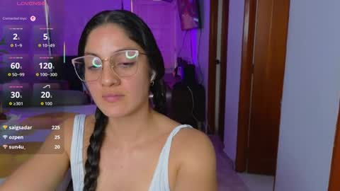 Image of Full archive of sweet_sara2 nude recordings. Monitor and record sweet_sara2 for free from Chaturbate.