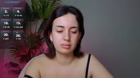 Image of Full archive of sweetiekendl nude recordings. Monitor and record sweetiekendl for free from Chaturbate.