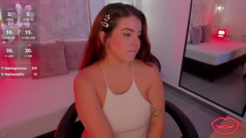 Image of Full archive of ximena_dork nude recordings. Monitor and record ximena_dork for free from Chaturbate.